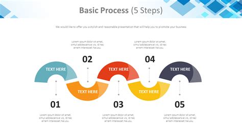 UPDATED STEP BY STEP PROCESS .
